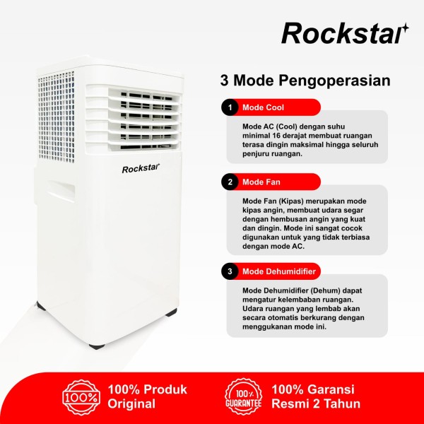 AC Portabel (Praktis)