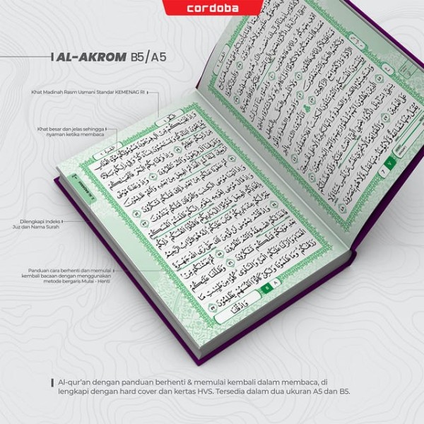 Al Qur'an al akrom