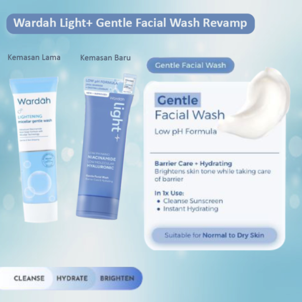 WARDAH LIGHT GENTLE WASH 50 ML