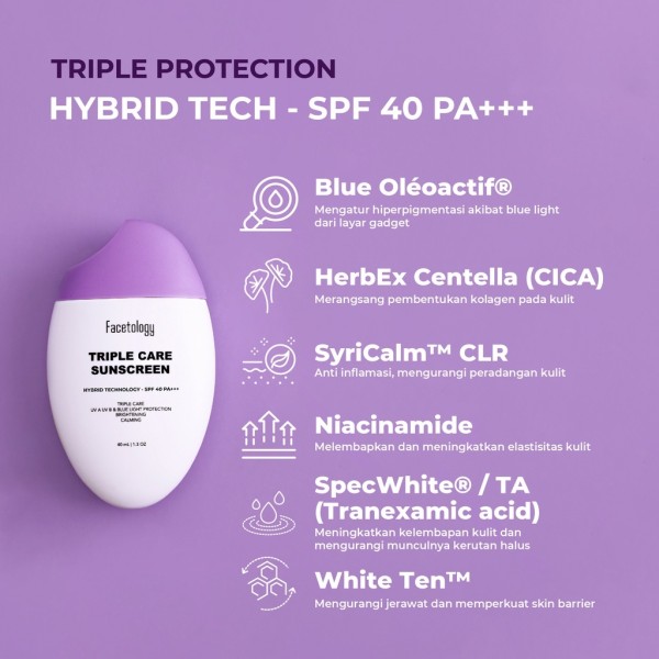 sunscreen facetology